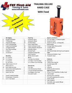 96 Hour Medical/Food Kit